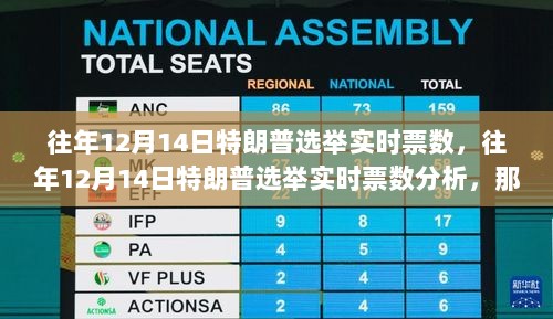 2024年12月15日 第18页