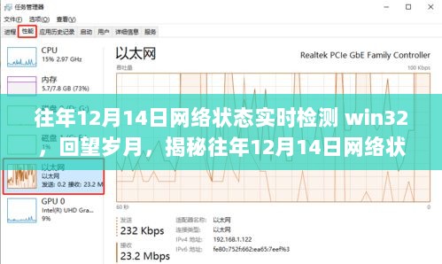 揭秘往年12月14日网络状态实时检测Win32历程与影响回顾岁月变迁的网络检测历程