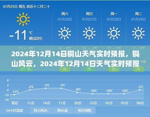 铜山风云，揭秘铜山地区天气预报与影响纪实，2024年12月14日实时更新