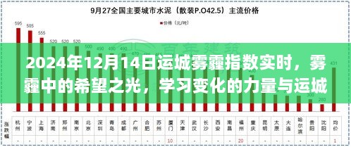 运城雾霾中的希望之光，实时指数、学习力量与未来蓝天展望