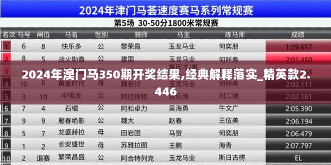 2024年澳门马350期开奖结果,经典解释落实_精英款2.446