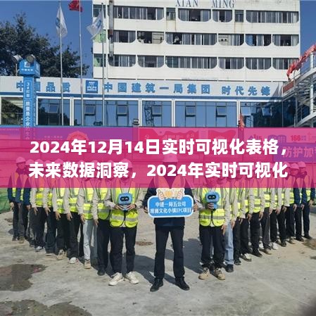 2024年实时可视化表格深度解析，未来数据洞察一览