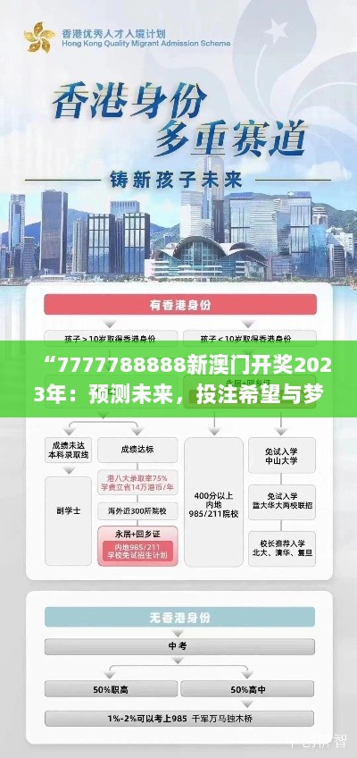 “7777788888新澳门开奖2023年：预测未来，投注希望与梦想”