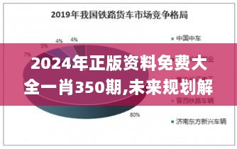 2024年正版资料免费大全一肖350期,未来规划解析说明_Hybrid4.769