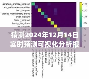 探秘小巷深处特色小店，实时预测可视化分析报告揭示2024年12月14日市场趋势