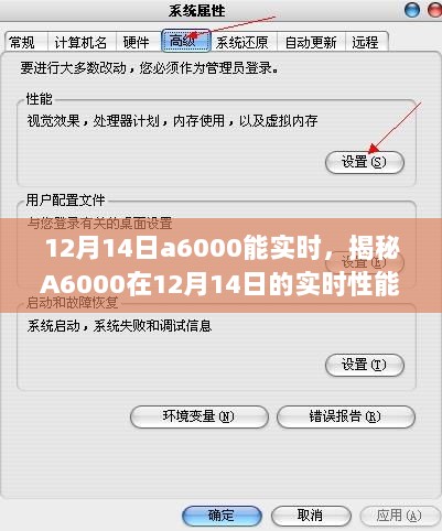 揭秘，A6000在12月14日的实时性能表现与技术深度解析