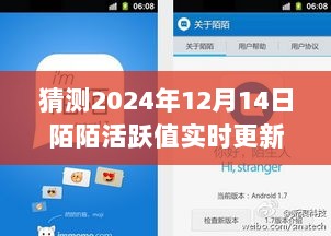 揭秘预测，陌陌活跃值实时更新趋势，洞悉未来趋势至2024年12月14日