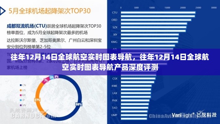 往年12月14日全球航空实时图表导航，深度评测与实时导航体验解析