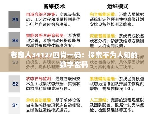 老奇人34127四肖一码：探索不为人知的数字密码