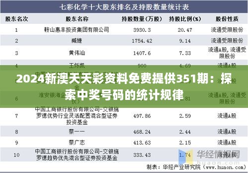 2024新澳天天彩资料免费提供351期：探索中奖号码的统计规律