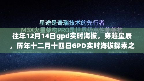 历年十二月十四日GPD实时海拔探索之旅，穿越星辰，勇攀高峰