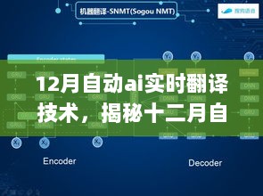 揭秘十二月自动AI实时翻译技术的革新与进步