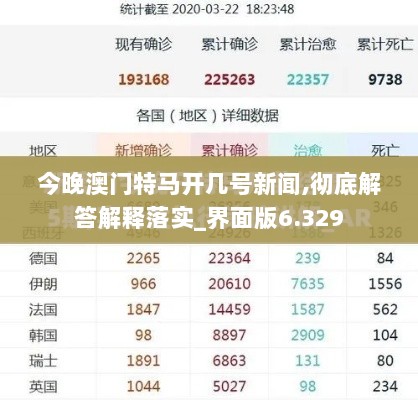 今晚澳门特马开几号新闻,彻底解答解释落实_界面版6.329