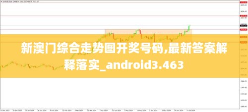 新澳门综合走势图开奖号码,最新答案解释落实_android3.463