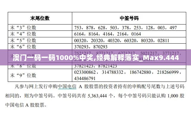 澳门一码一码1000%中奖,经典解释落实_Max9.444