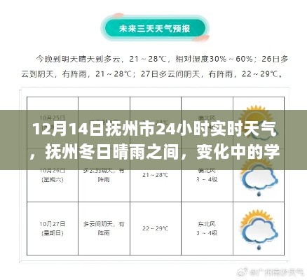 抚州市实时天气变化与冬日学习之旅的自信力量