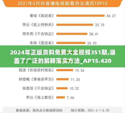 2024年正版资料免费大全视频351期,涵盖了广泛的解释落实方法_AP15.420