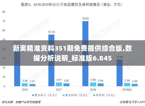 新奥精准资料351期免费提供综合版,数据分析说明_标准版6.845