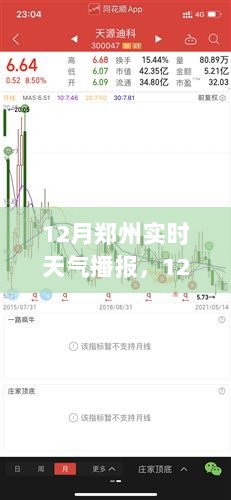 12月郑州实时天气播报，深度评测与详细介绍