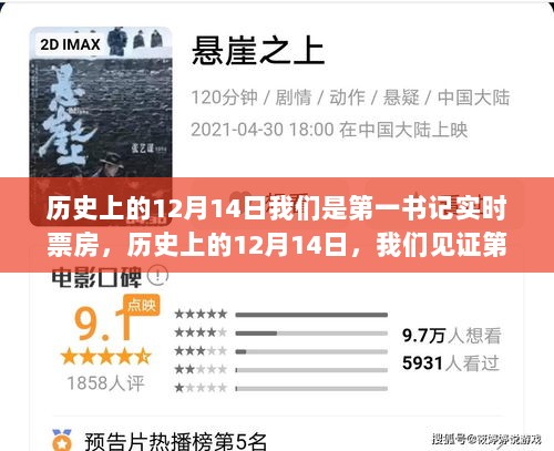 第一书记实时票房传奇诞生，历史上的12月14日见证时刻