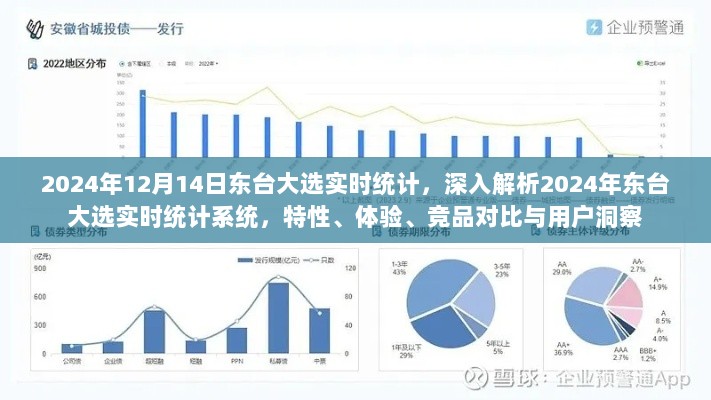 2024年东台大选实时统计深度解析，系统特性、用户体验、竞品对比及用户洞察