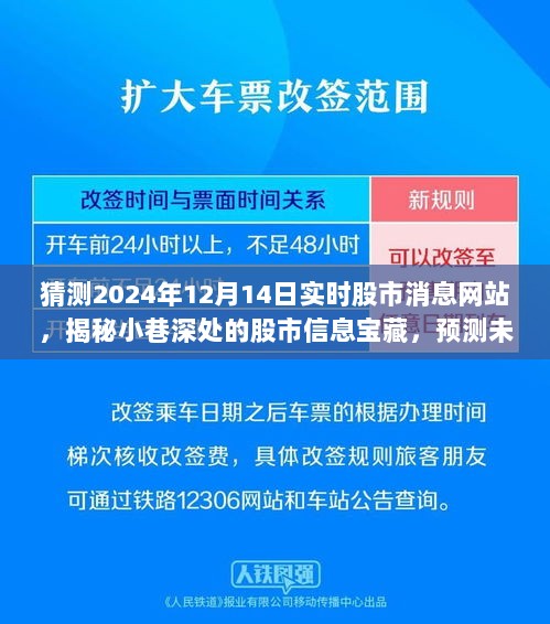 揭秘小巷深处的股市信息宝藏，预测未来股市动态与特色小店的股市消息网站展望（2024年股市趋势分析）