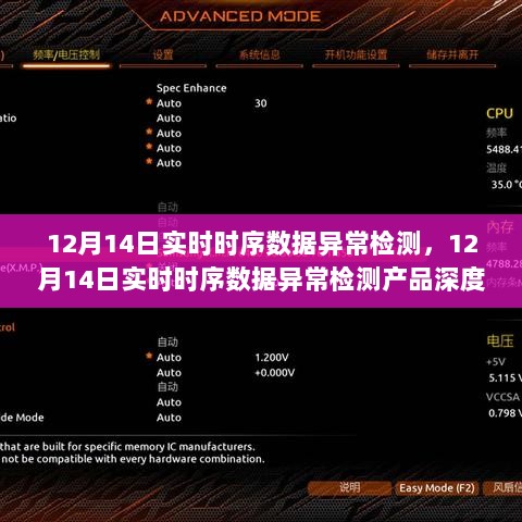 12月14日实时时序数据异常检测产品深度评测与介绍，实时数据监控的精准性评估