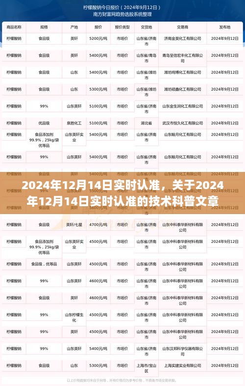 关于2024年12月14日的实时认准技术科普文章解读