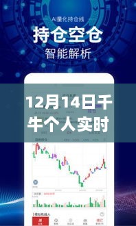 小红书独家解析，如何查看12月14日千牛个人实时数据，轻松掌握运营秘籍！