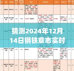 2024年12月14日钢铁意志票房预测与潜力探索