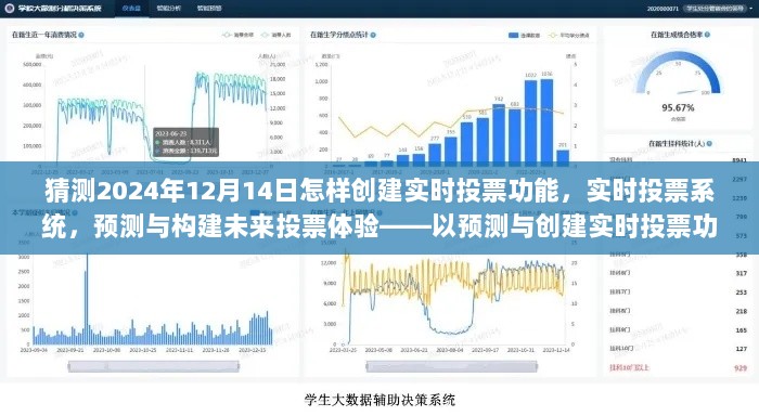 预测与创建未来投票体验，实时投票功能的构建与预测（2024年12月14日）