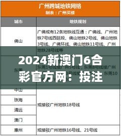 2024新澳门6合彩官方网：投注未来的潮流趋势分析