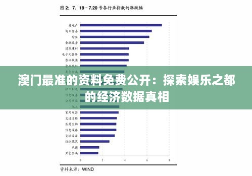 澳门最准的资料免费公开：探索娱乐之都的经济数据真相