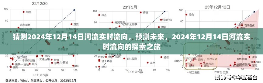 探索之旅，预测未来河流实时流向，揭秘2024年12月14日河流动态