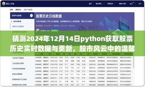 Python股市数据探索之旅，实时获取股票历史数据与更新，感受股市风云的温馨时光