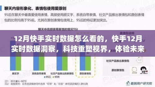 快手12月实时数据洞察，科技重塑视界，未来生活体验新篇章