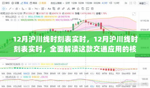 12月沪川线时刻表实时全面解读，核心特性与用户体验一览