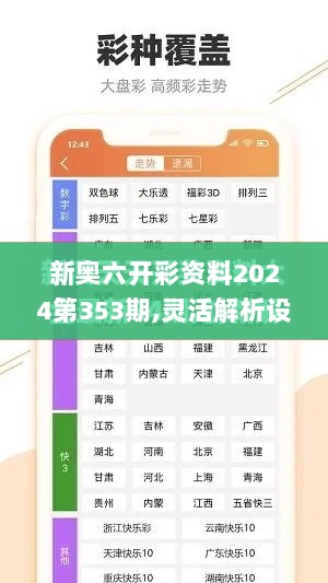 新奥六开彩资料2024第353期,灵活解析设计_DX版110.279