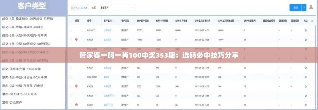 管家婆一码一肖100中奖353期：选码必中技巧分享