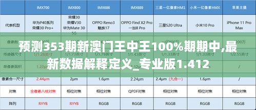 预测353期新澳门王中王100%期期中,最新数据解释定义_专业版1.412