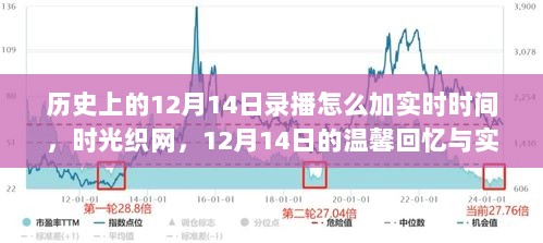 时光织网，12月14日的历史温馨回忆与实时时光录播记录