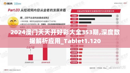 2024澳门天天开好彩大全353期,深度数据解析应用_Tablet1.120