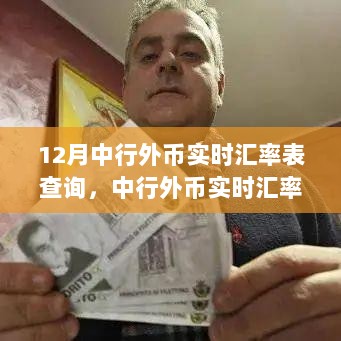 中行外币实时汇率表，科技引领新时代，全球货币动态一键掌握