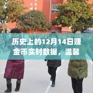 金币狂欢日，历史上的12月14日实时数据与友谊的奇妙故事