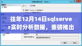 SQL Server实时数据分析引擎，科技引领智能生活新时代，12月14日重磅推出实时数据分析功能