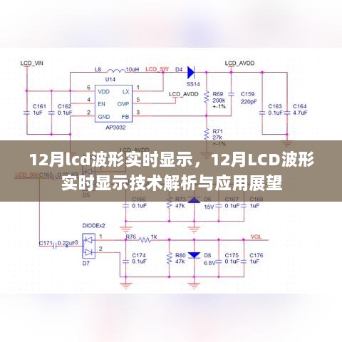 12月LCD波形实时显示技术解析与应用展望，前沿技术与实际应用