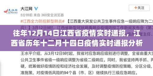 江西省历年十二月十四日疫情实时通报分析——从某观点看疫情发展之路