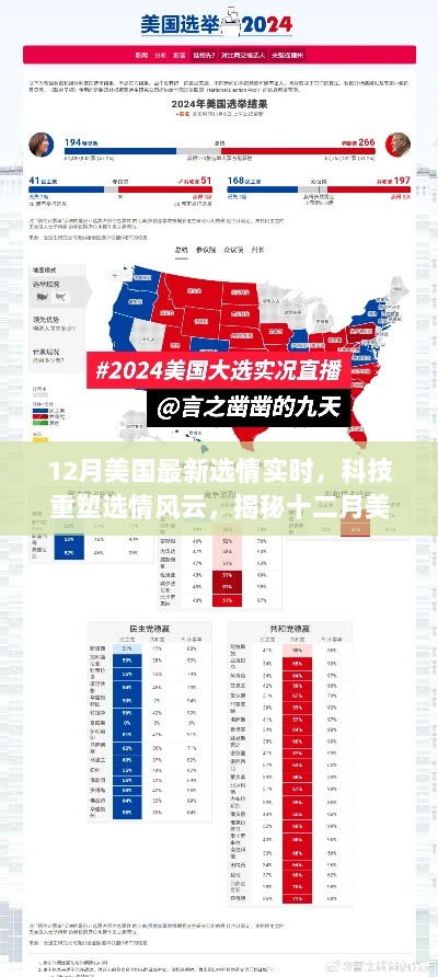 揭秘科技重塑选情风云，十二月美国最新选情实时报道与产品解析