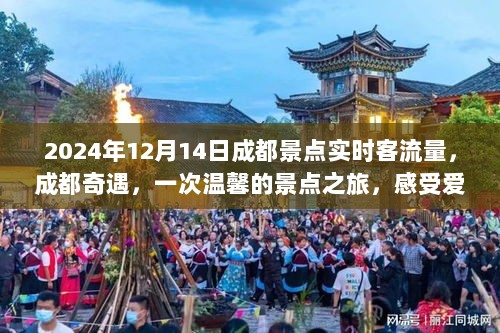 成都景点实时客流量揭秘，温馨之旅，感受爱与陪伴的温暖时光（2024年12月14日）