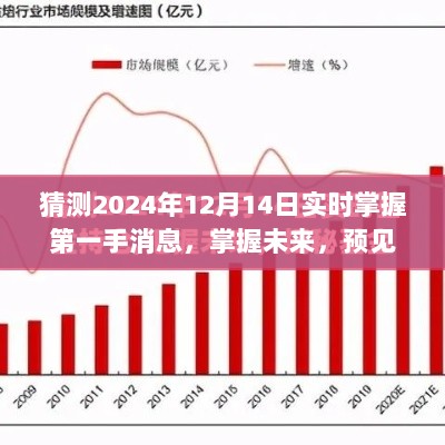 掌握未来，预见辉煌，魔法之旅探寻变化中的自信与成就感